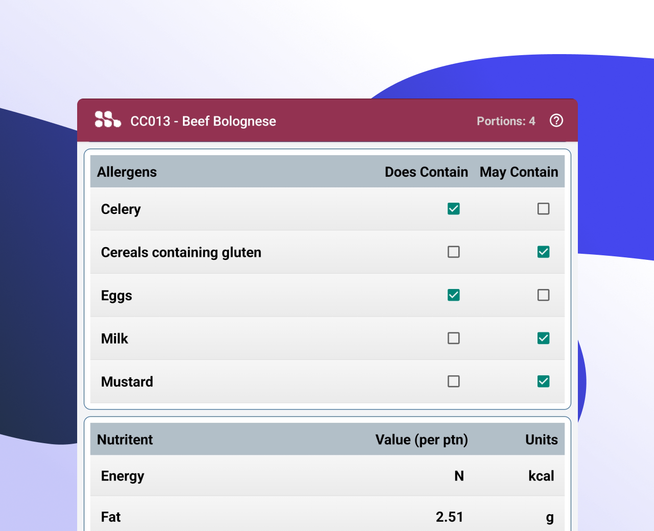 allergen-information-ed-tech-cypad-for-schools