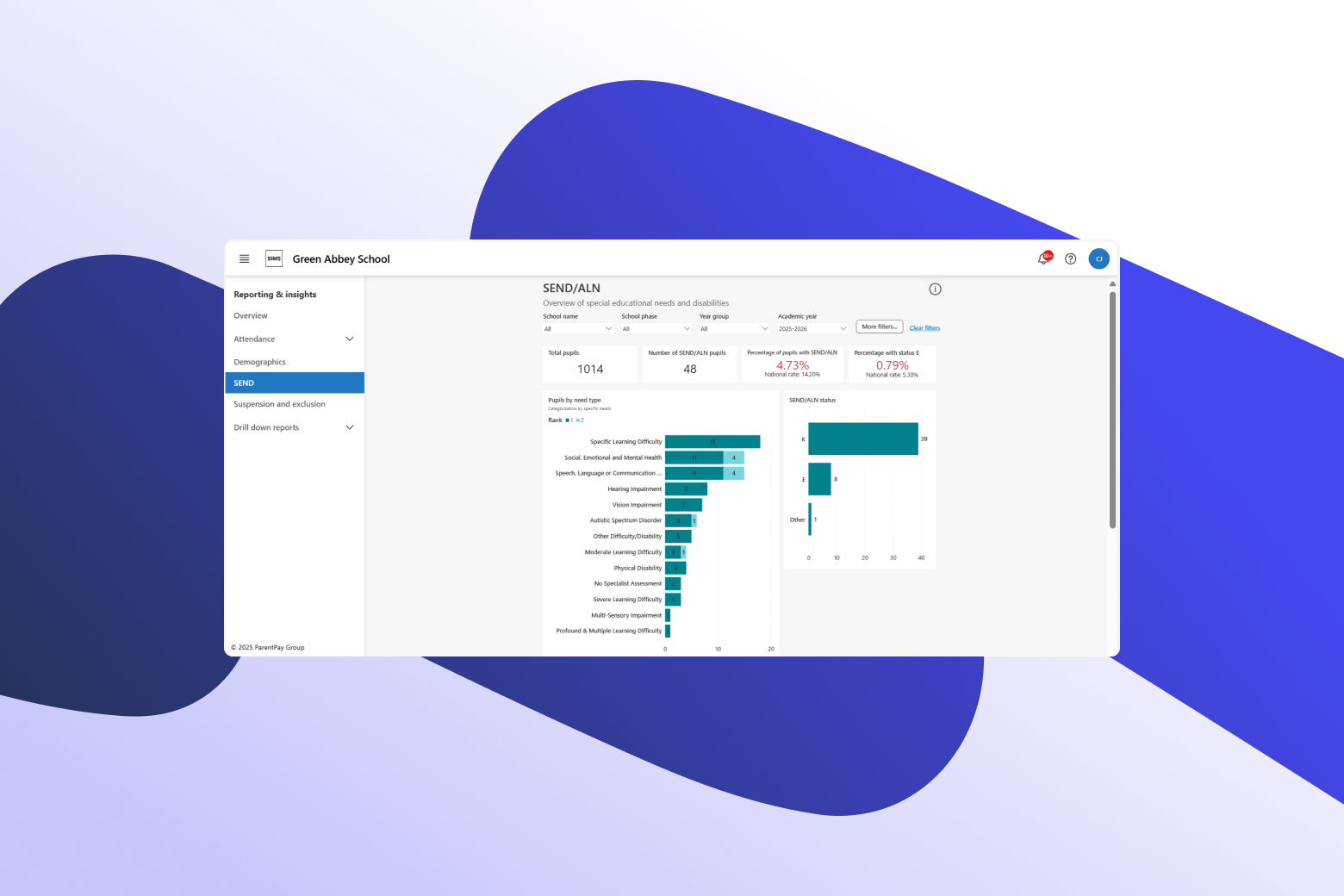 reporting-insights-sims-next-gen-november-2025-updates